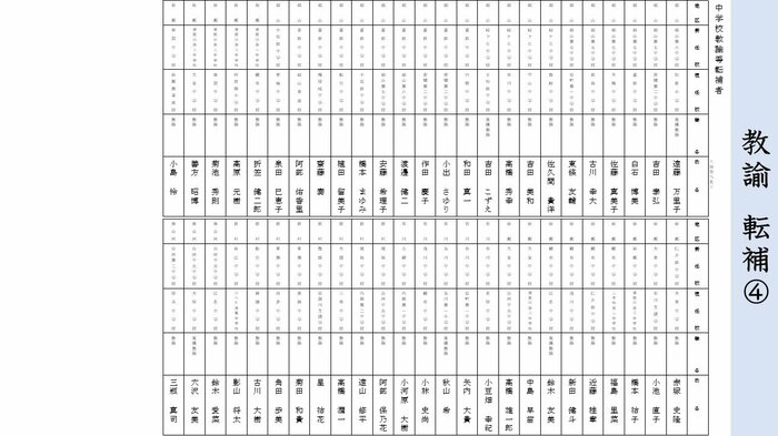 《転任》中学校・教諭(4)郡山・岩瀬・石川・田村・西白河