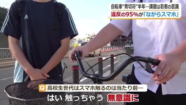 高校生の意識は―