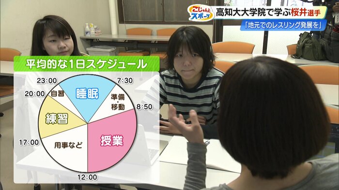 桜井選手の平均的な1日のスケジュール。午前は勉学、午後はレスリングの練習と忙しい日々を送る