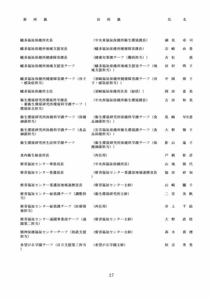 高知県人事異動・知事部局（1～3等級）27/40