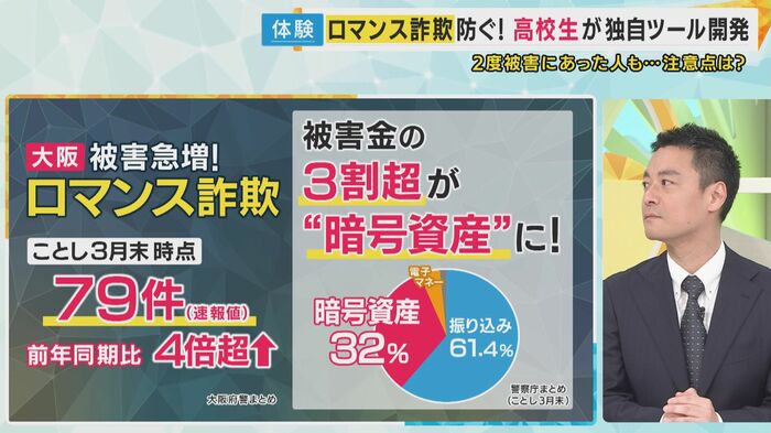 棚瀬誠さん