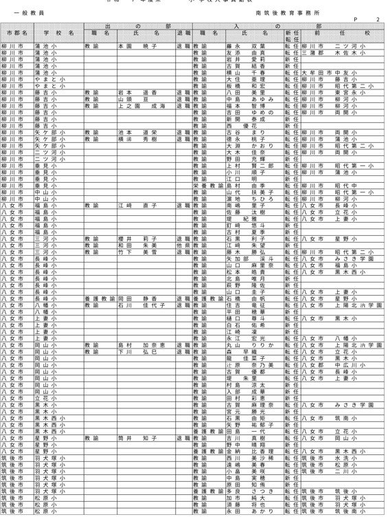 （南筑後教育事務所／小・中・義務教育・特別支援学校）