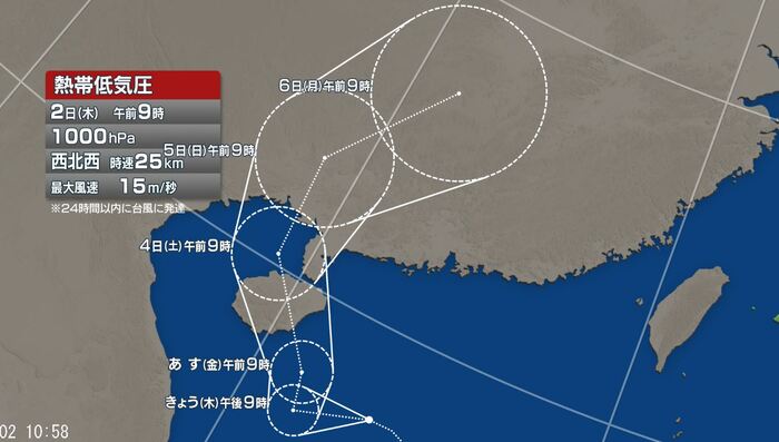 熱帯低気圧の進路予想図