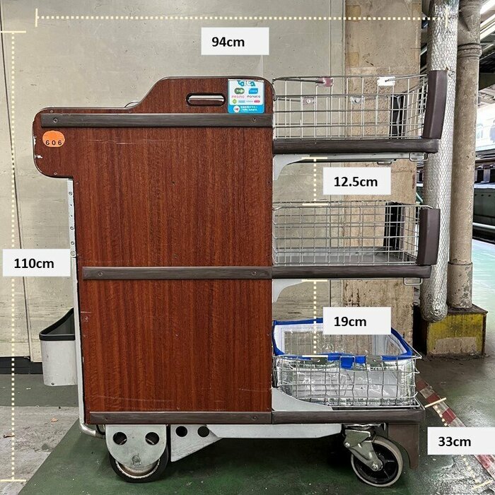 車内販売で実際に使っていた、ワゴンの概要