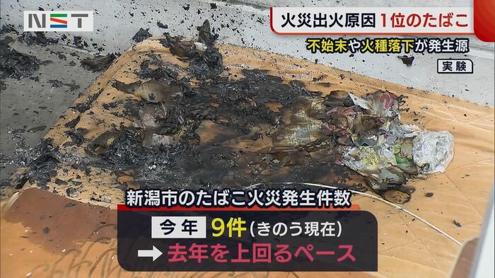 2022年 新潟市で発生したタバコ火災は9件(5月30日時点)