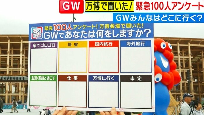 「GW何をする?」100人アンケート