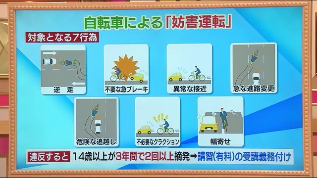 《自転車も対象に》道路交通法改正「妨害運転」で罰則 14歳以上が3年間で2回以上摘発で有料講習
