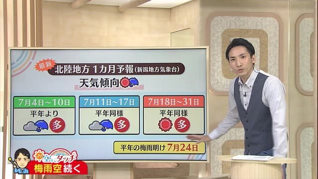 新潟の天気<お空にタッチ>7月中はどんなお天気に?梅雨明けはいつごろ?
