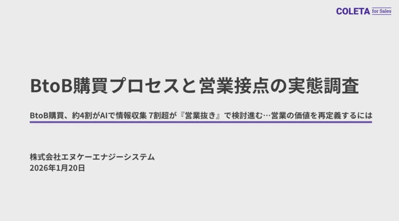 BtoB購買、約4割がAIで情報収集 7割超が"営業抜き"で検討進んだ経験あり…営業の価値を再定義するには