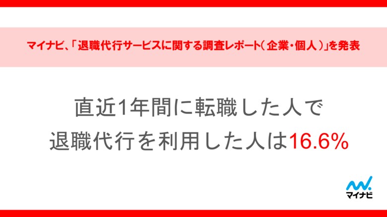 マイナビ、「退職代行サービスに関する調査レポート(企業・個人)」を発表