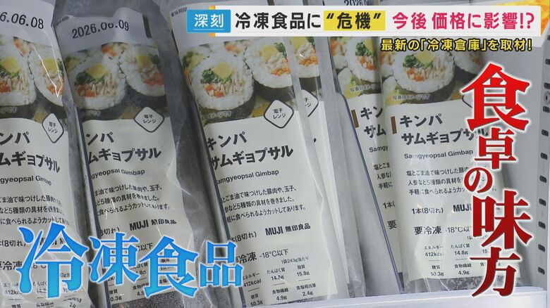 “1.3兆円市場”「冷凍食品」が人気すぎて「保管場所がない」メーカーも困惑　値上げにつながるおそれも｜FNNプライムオンライン