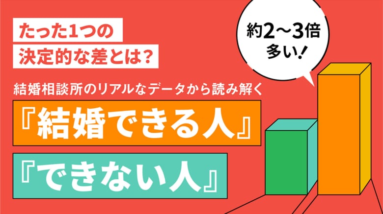 約2万人の婚活ビッグデータを分析した「2025年 IBJ 成婚白書」公開！「成婚者」は11人と出会い、4ヶ月で決断。データが明かす“最短ルート”とは？
