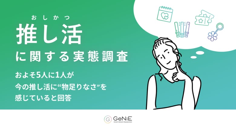 【推し活に関する実態調査】およそ5人に1人が今の推し活に物足りなさを感じていると回答。金銭的理由で推し活を諦めた経験がある人は全体の約7割に。