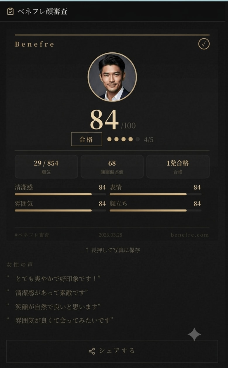 「恋愛が最優先」はわずか1割。更に、約3割が「期間限定の恋愛」に前向き──恋愛の「重さ」を外した新しい関係性へ