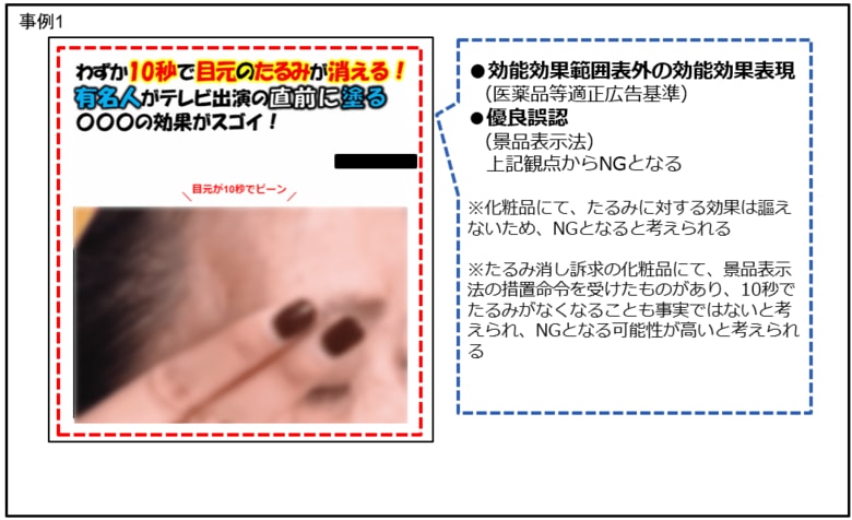 【定期調査】薬機法・景品表示法違反の恐れがある広告表現の配信実例 2024.12.4
