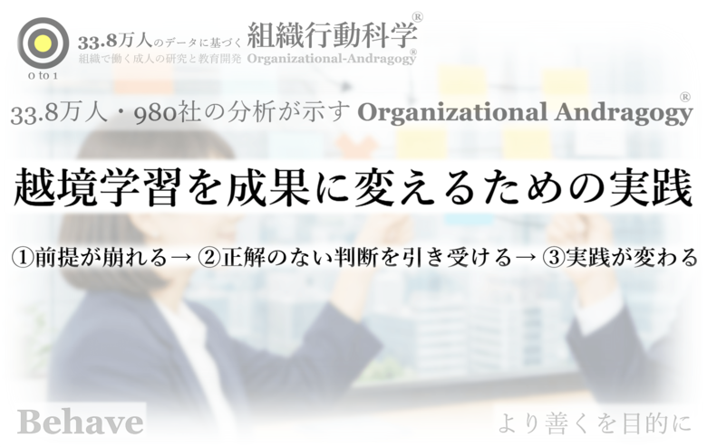 越境学習を成果に変えるための実践（組織行動科学(R)：33.8万人・980社の行動データ分析）