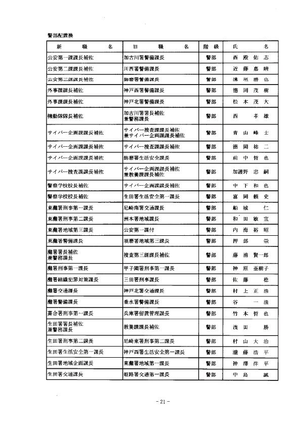 4月1日付