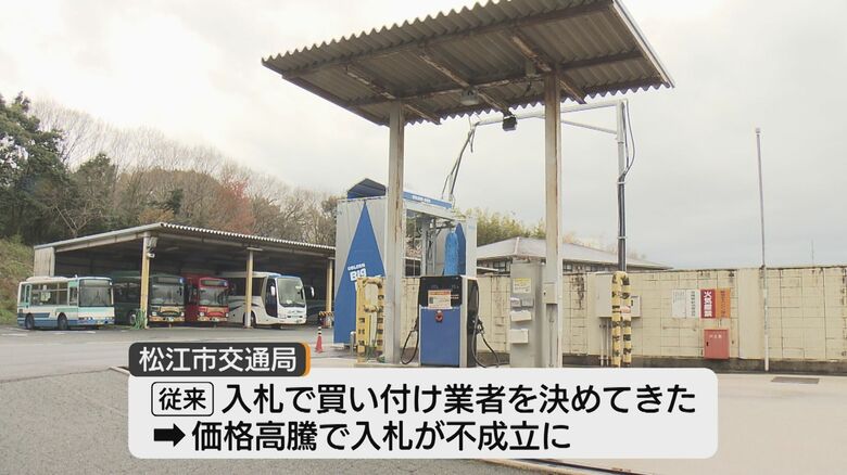 入札する業者が少なくなり緊急事態に陥る