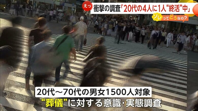 葬祭などを手掛ける会社が行った調査結果を公表