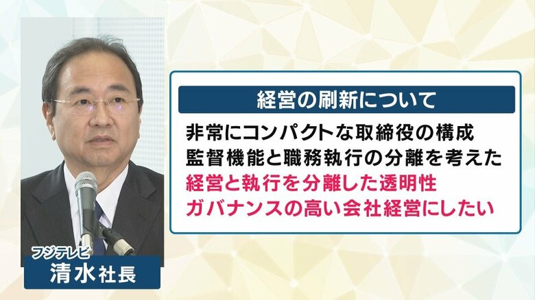 フジテレビの経営刷新