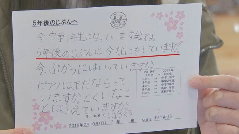 タイムカプセルから出てきた手紙