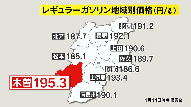 レギュラーガソリン地域別価格