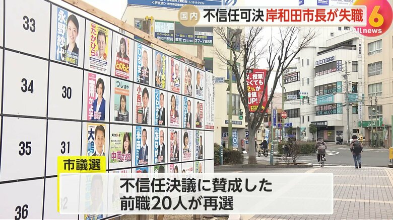 岸和田市議選では不信任案決議に賛成した前職20人が再当選した