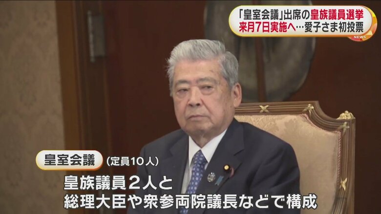 前回2017年12月の皇室会議に出席した伊達 忠一 参議院議長（当時）
