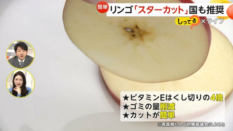 スターカットしたリンゴ