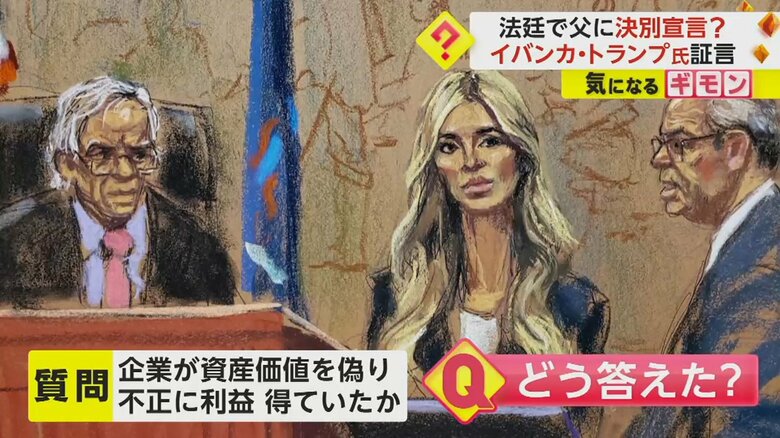 法廷の様子が描かれたスケッチ