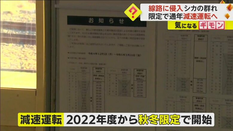 減速運転期間の告知
