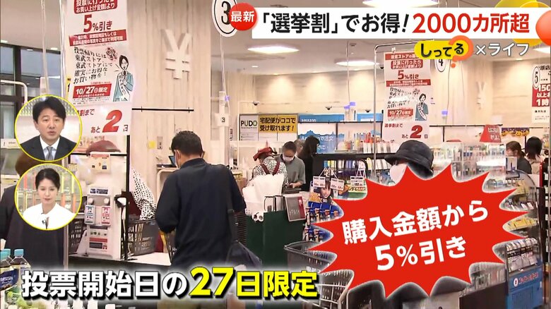 投開票日の27日限定で買い物金額から5%割引になる東武ストア