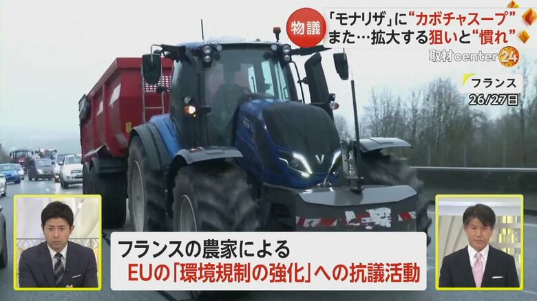 フランスの農家による、EUの環境規制の強化に対する抗議活動の様子