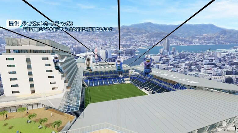 アトラクション「ジップライン」