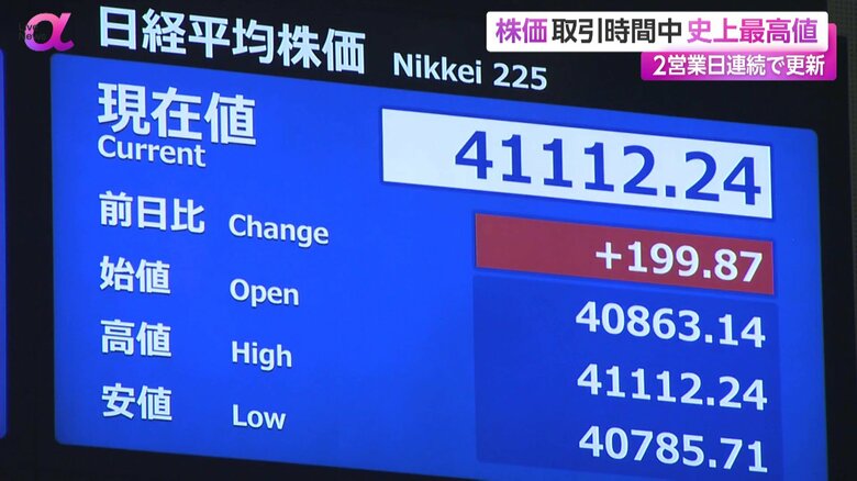 8日、日経平均株価は取引時間中の最高値を更新した