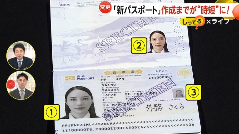 顔写真が増え、うち1枚は傾けると生年月日が浮かび上がる仕様になっている新パスポート