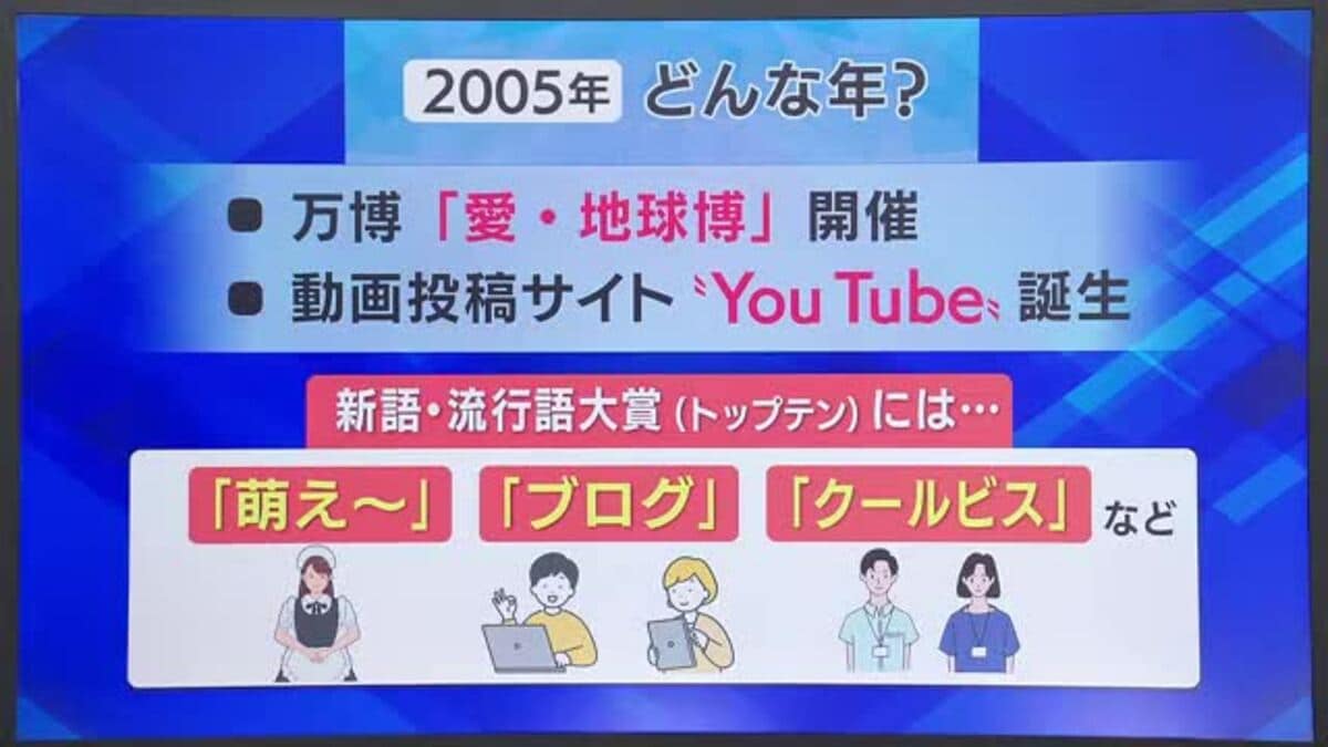 20歳が生まれた2005年はどんな年？ 十島村役場 二十歳の集いで未来への抱負｜FNNプライムオンライン