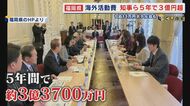 海外活動費の経費を県が公表 知事ら5年で3億円超 定められた基準額の5倍に相当 1泊13万円ホテル泊も 【福岡発】