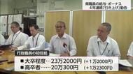 今年度の宮崎県職員の給与とボーナス引き上げを勧告　可決されれば行政職の年間給与は平均約２０万円増に