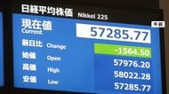 日経平均株価は一時1500円超下落　企業業績などへの影響に警戒感　市場関係者「リスク避ける動きが続きそう」