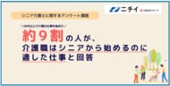 【シニア介護士に関するアンケート】50代以上で介護の仕事を始めた人の約9割が「介護職はシニアから始めるのに適した仕事」と回答　開始時約9割が「不安があった」と回答するも、うち約7割がその後不安を解消