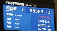 日経平均株価終値 初の3万8000円台　早期利上げ観測後退