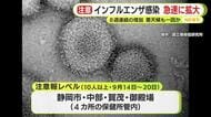 インフルエンザ感染　急速に拡大　静岡県全体で8週連続の増加　悪天候も一因か…室内の換気不足