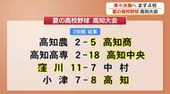 高校野球高知大会 準々決勝にまず4校