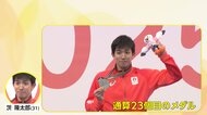 聴覚障害者の“ヒーロー”に…円盤投げ湯上選手が新記録で悲願の金　自転車競技で初メダル　水泳で3冠達成　週末もメダルラッシュ　東京デフリンピック