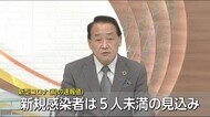 新型コロナ 新規感染者は5人未満の見込み 宮崎県