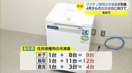ワクチン接種に向け新たな一歩 市町村に配備のディープフリーザーが鳥取市に到着(鳥取・鳥取市)