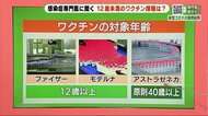 子供のワクチン接種やペットからの感染は本当に大丈夫? 感染症専門・浜松医療センター矢野医師に聞く