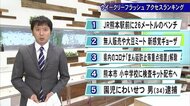 6月18日ウイークリーフラッシュ アクセスランキング【熊本】