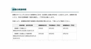 東京・板橋区 65歳以上75歳未満の高齢者は5月24日からワクチン接種予約開始